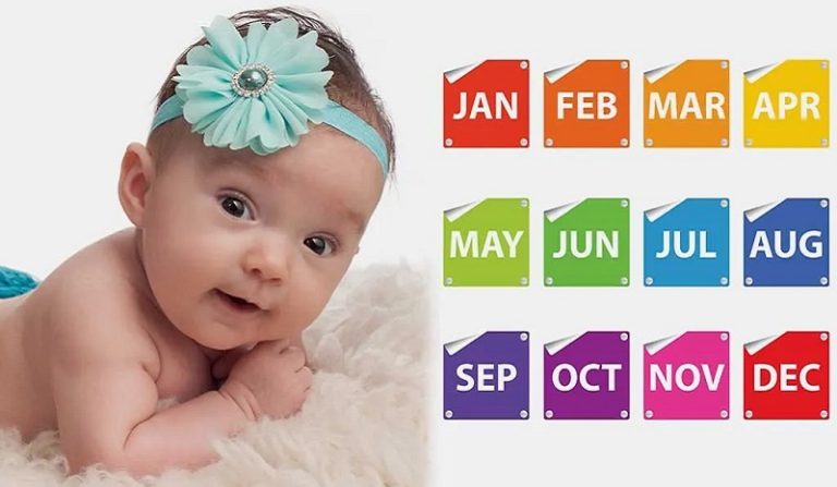 How Your Birth Month Influences Personality Traits