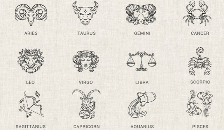 Understanding the 12 Rashis in Astrology