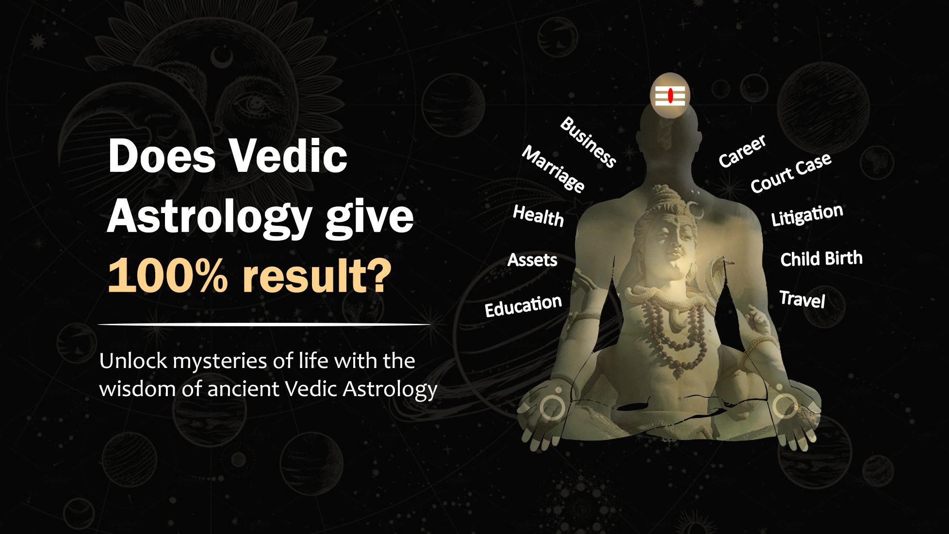 Accuracy of Vedic Astrology – Truth About Predictions