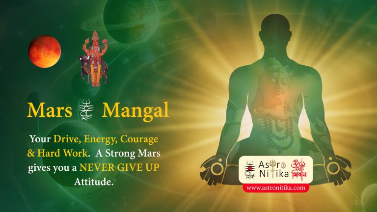 Mars The Planet of Energy, Courage, and Determination