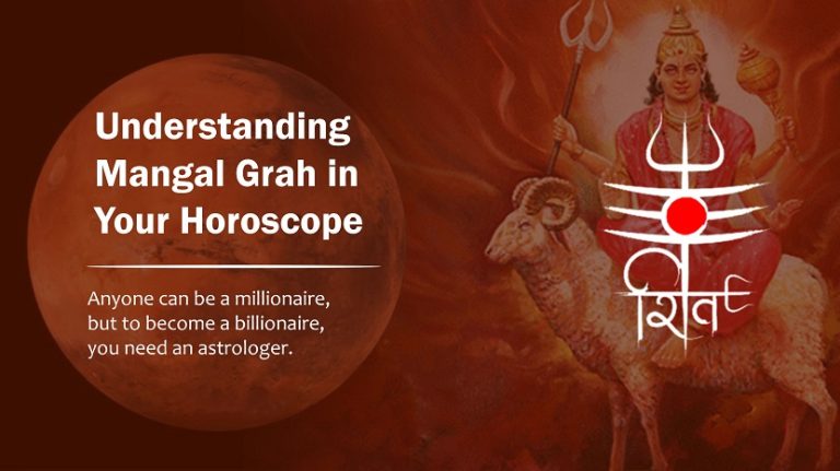 Understanding Mangal Grah in Your Horoscope