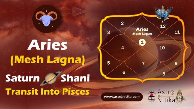 Aries Lagna (Mesh Lagna)