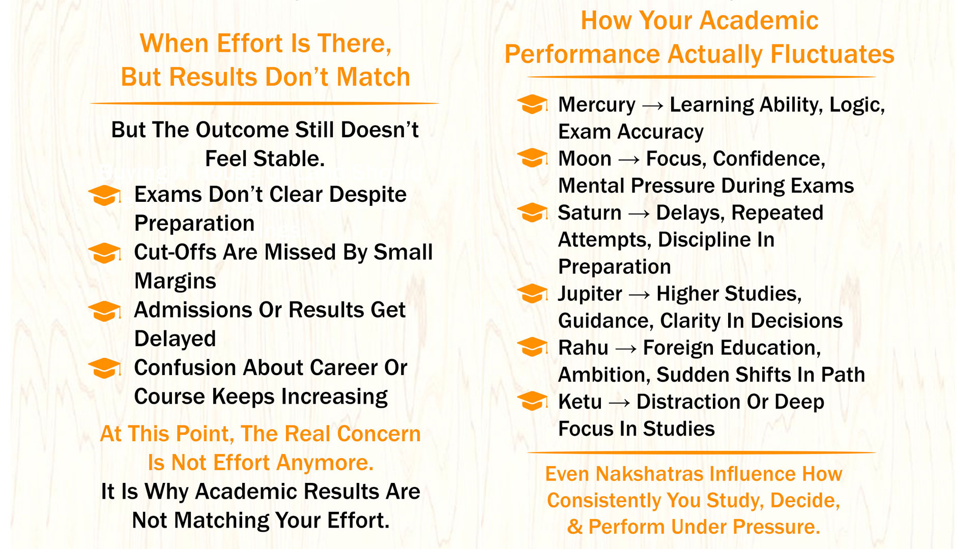 Competitive Exams And Higher Education